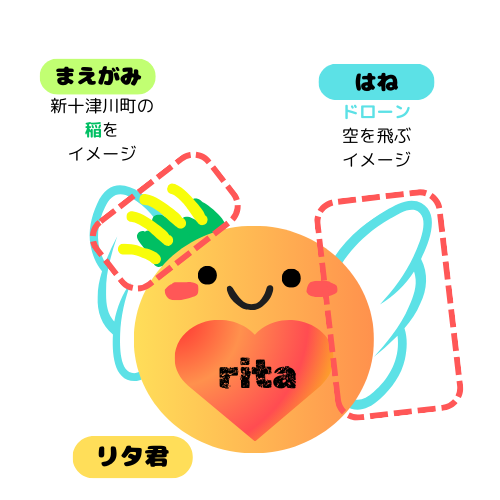 事務所キャラクター
「リタ君」